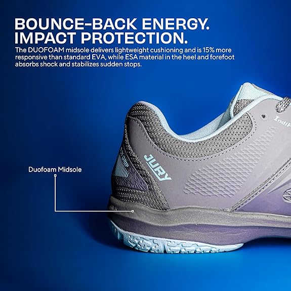 Nivia Jury Badminton Shoes For Men - Grey