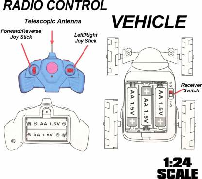 Stunt Car Vehicle 360°Rotating Rolling Radio Control Electric Racing Car