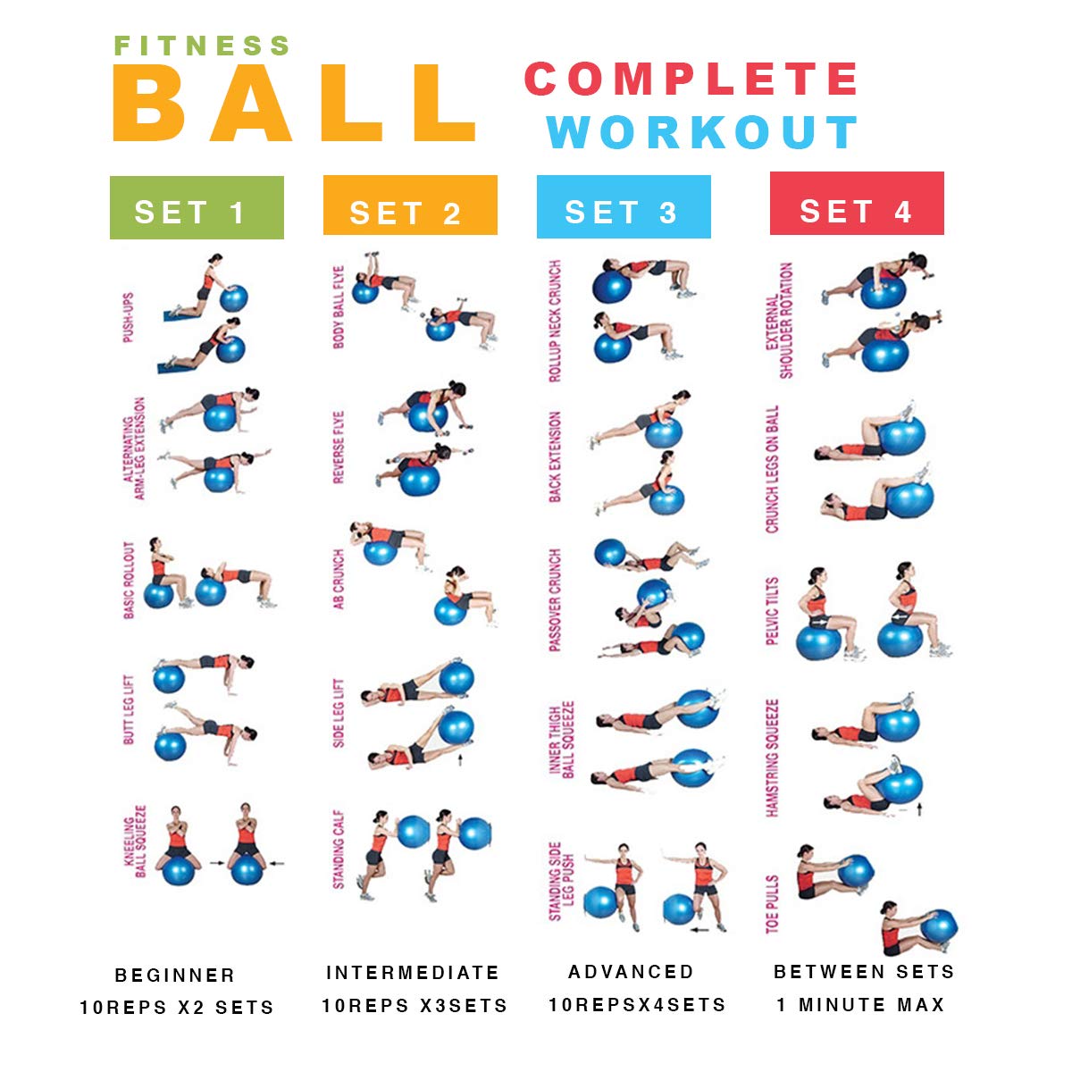Free Printable Exercise Ball Workout Chart | EOUA Blog Free Printable Exercise Ball Workout Chart | EOUA Blog