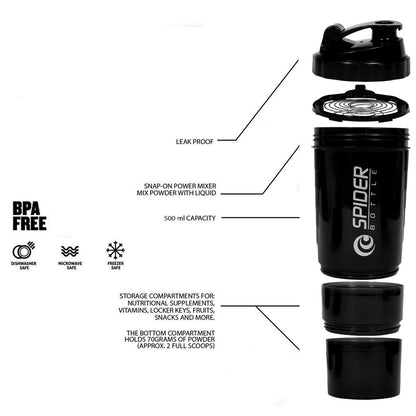 Spider Shaker Bottle for Protein and Gym use (Black-500ml)